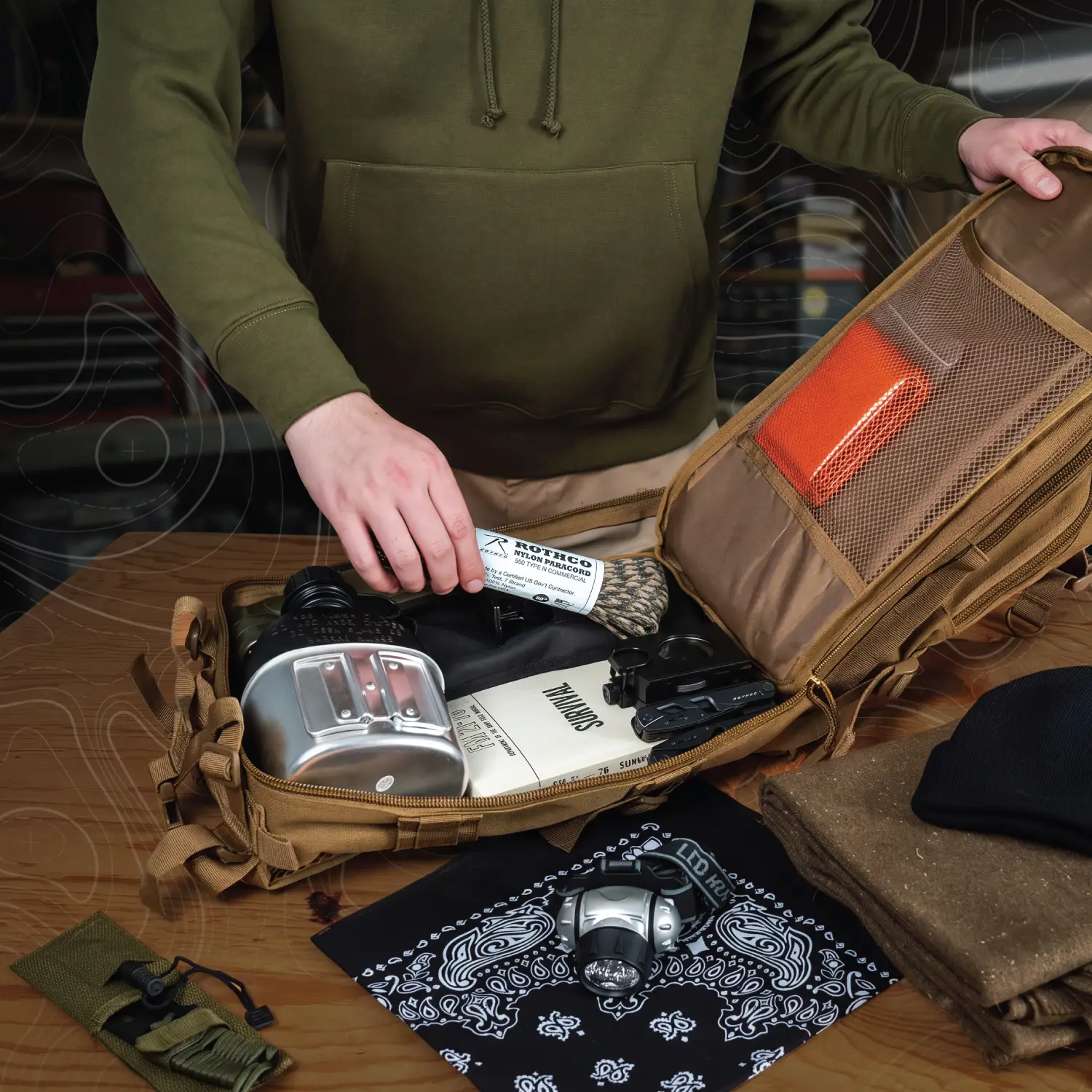 Bug Out Bag Surrounded by Gear