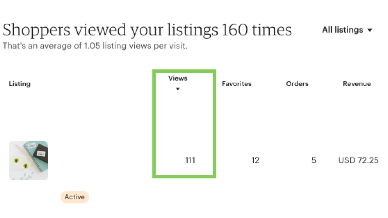 Stats section on Etsy with the Views metric highlighted.