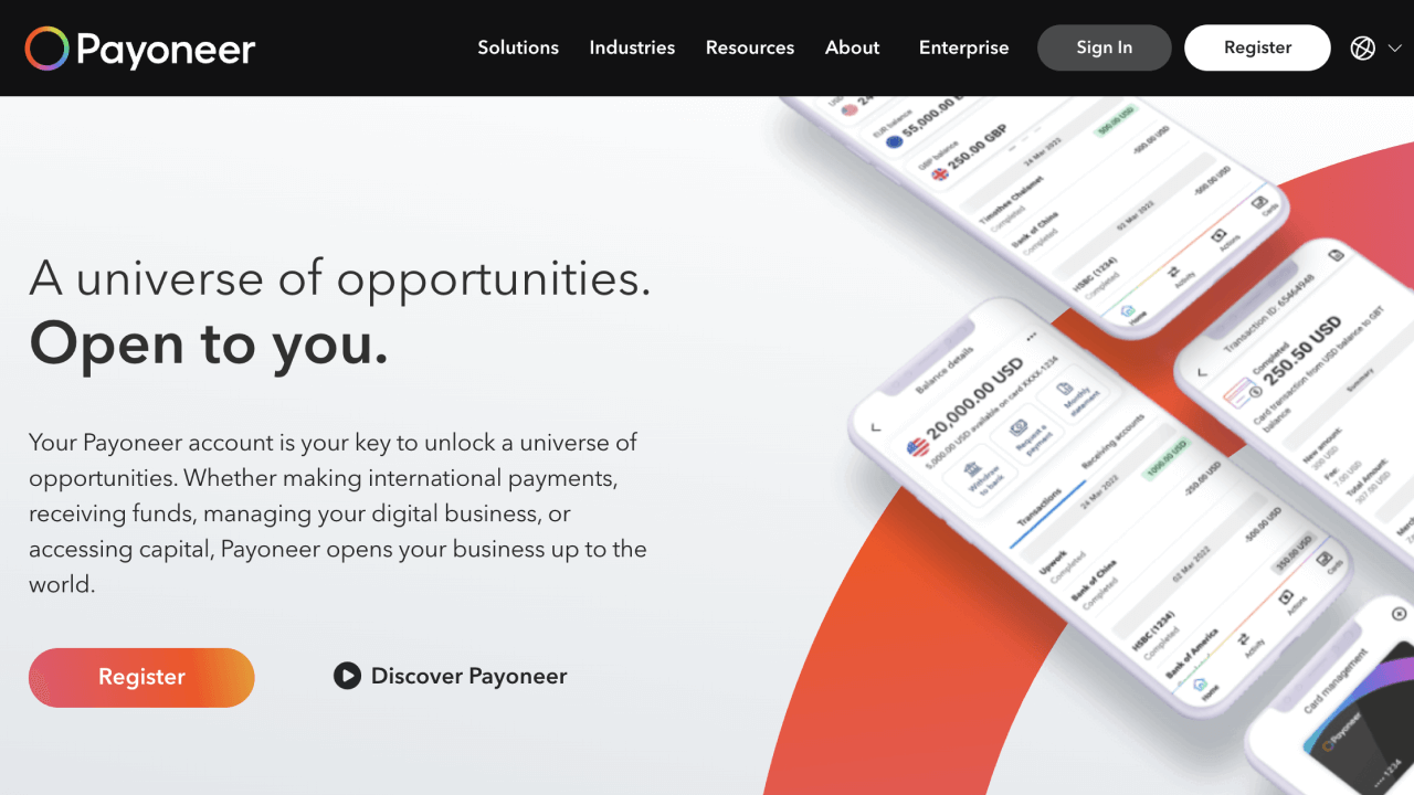 What Is Payoneer