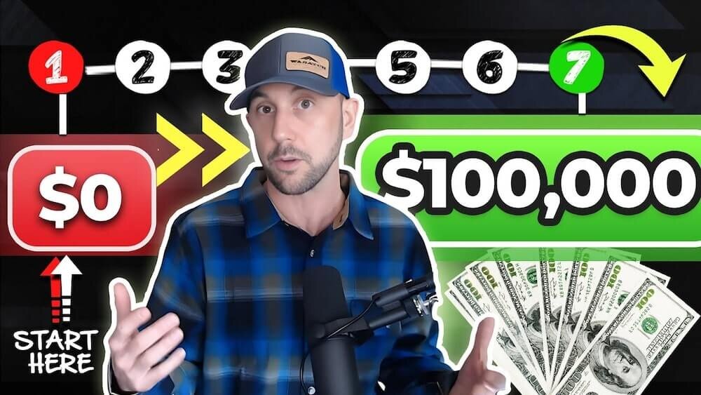 Miles Beckler “Affiliate Marketing: Step-By-Step Beginners Guide” video thumbnail screenshot.