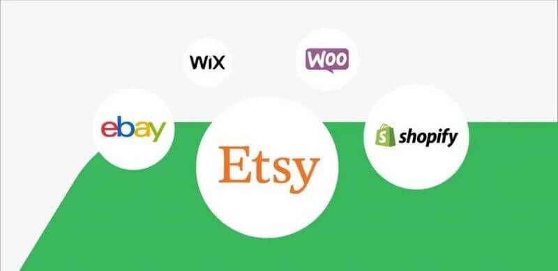 High Profit Margin Products Integrations