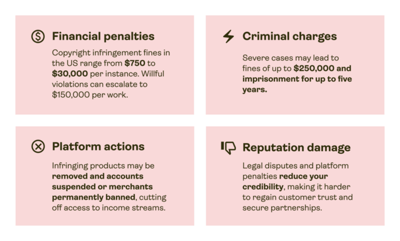 Must-read design guide 29