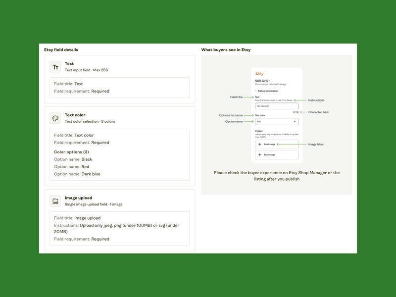 A screenshot mockup showing how Printify personalization works with Etsy.