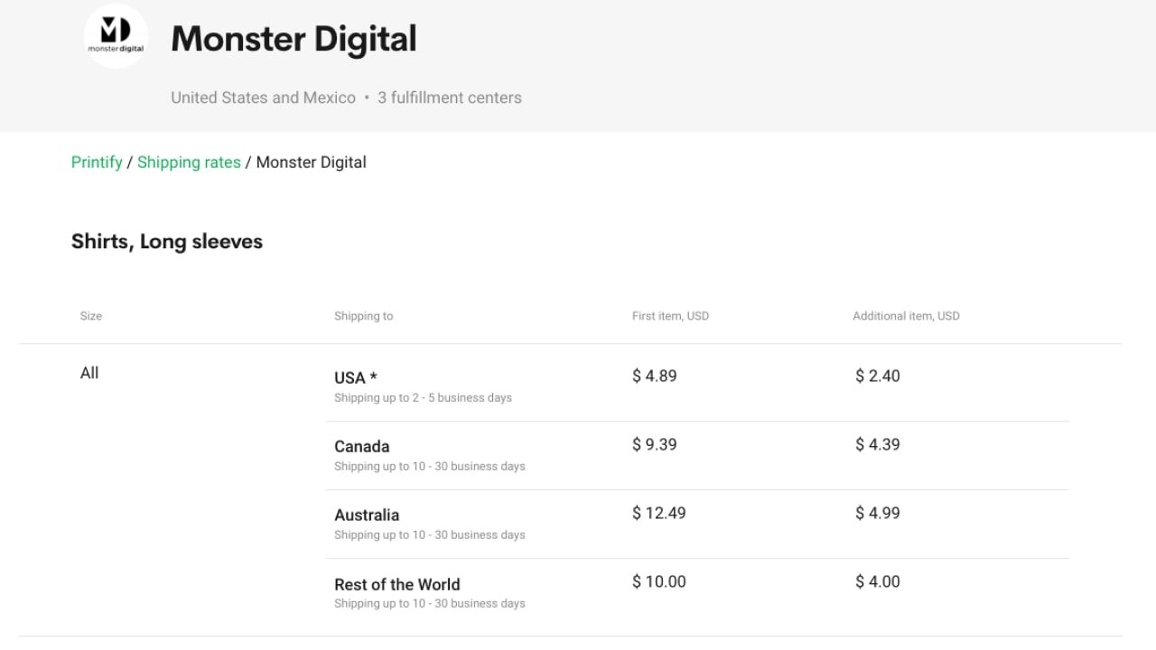 The standard shipping rate page for Monster Digital showing 2-5 business day delivery time for t-shirts and long sleeves.