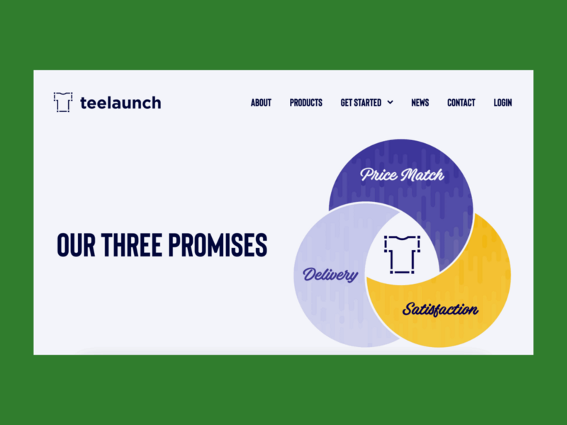 A screenshot of the Teelaunch landing page.
