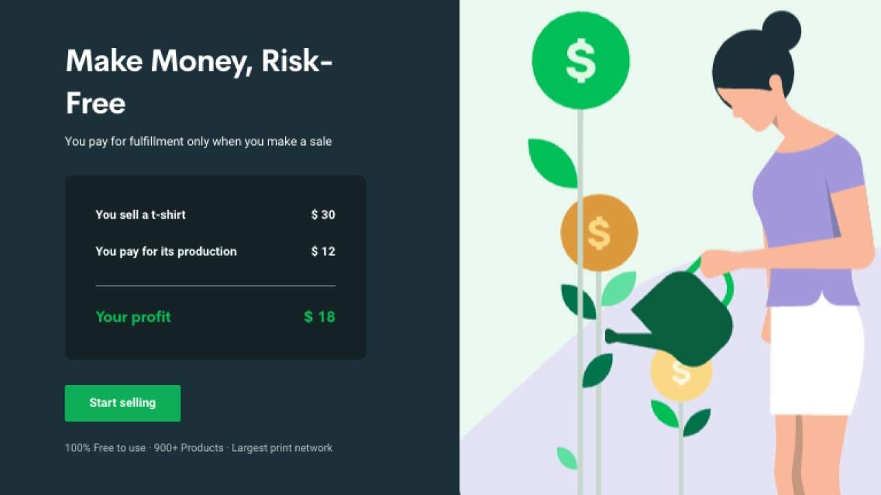 Example calculation of profit earned when selling phone cases on Shopify with Printify.