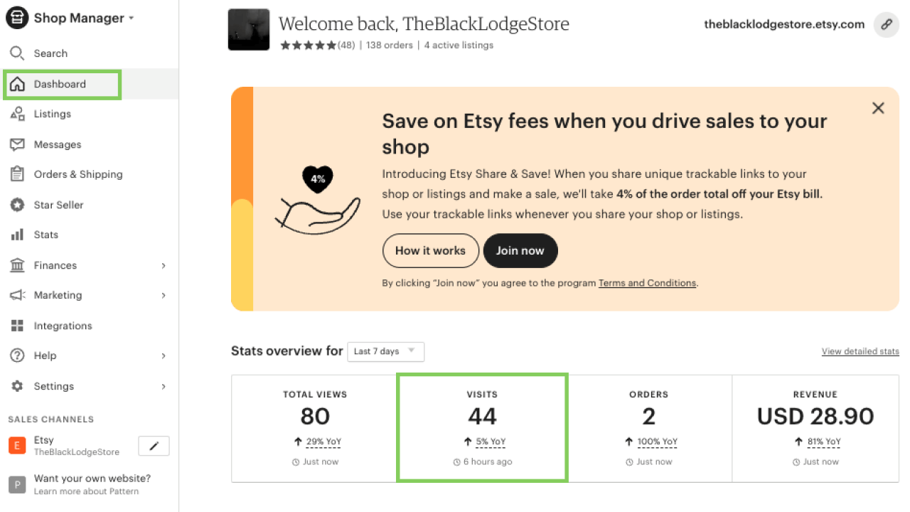 Dashboard section on Etsy with the Visits metric highlighted.