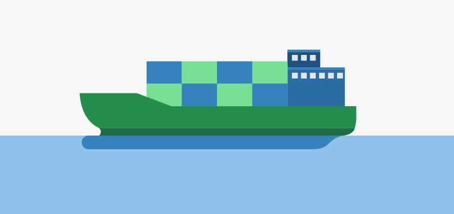Printify Guide - Get Started With Print On Demand Shipping