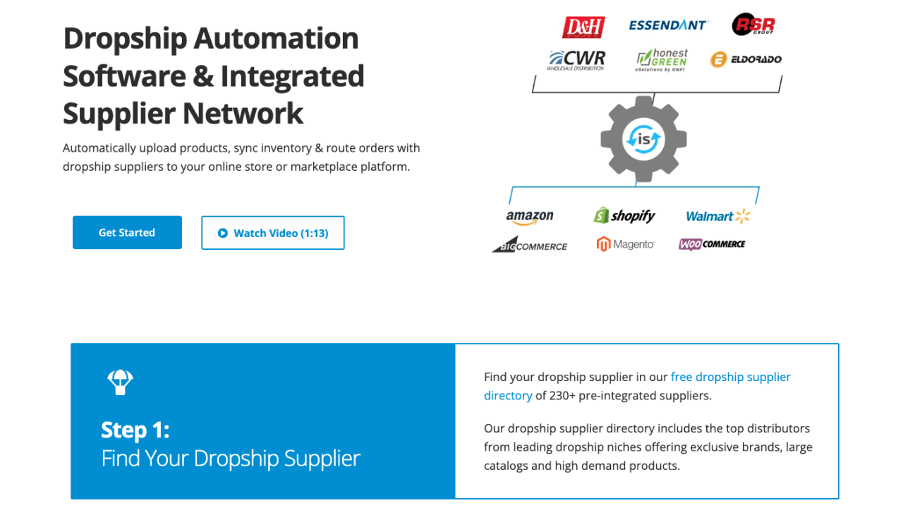 Top 15 Dropshipping Suppliers for Starting an Online Business - Inventory Source