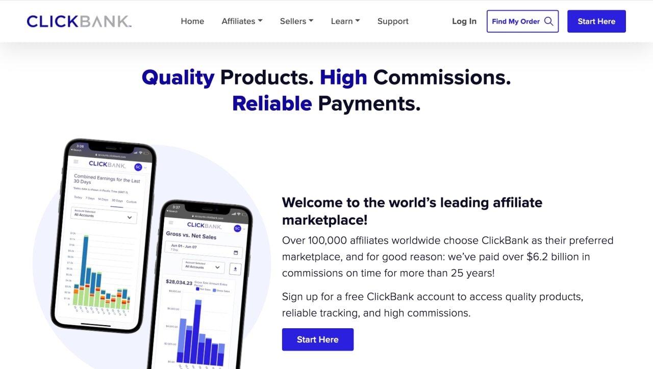 Clickbank Affiliates page hero section screenshot.