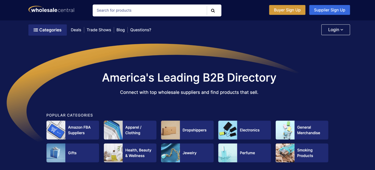 Best Dropshipping Websites - Wholesale Central