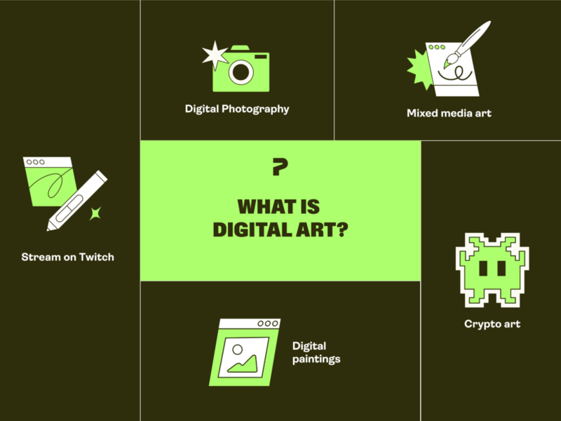 How to sell digital art.