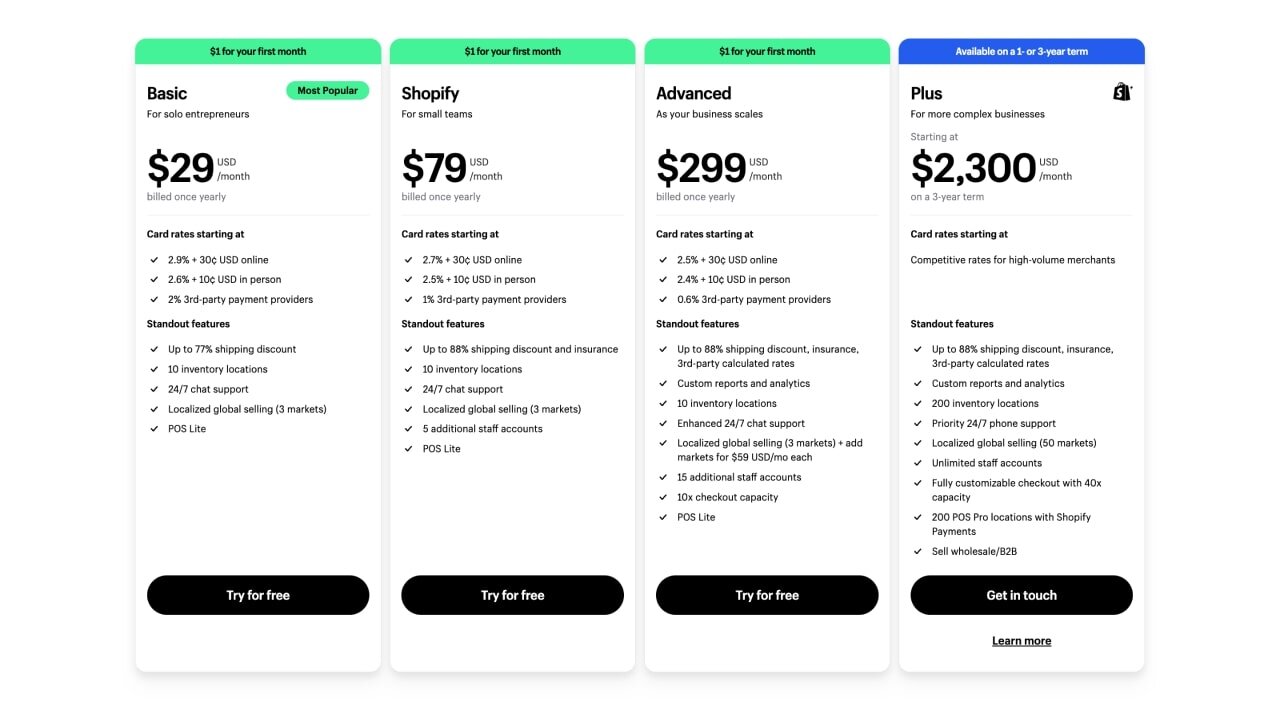A screenshot of the Shopify pricing plans.