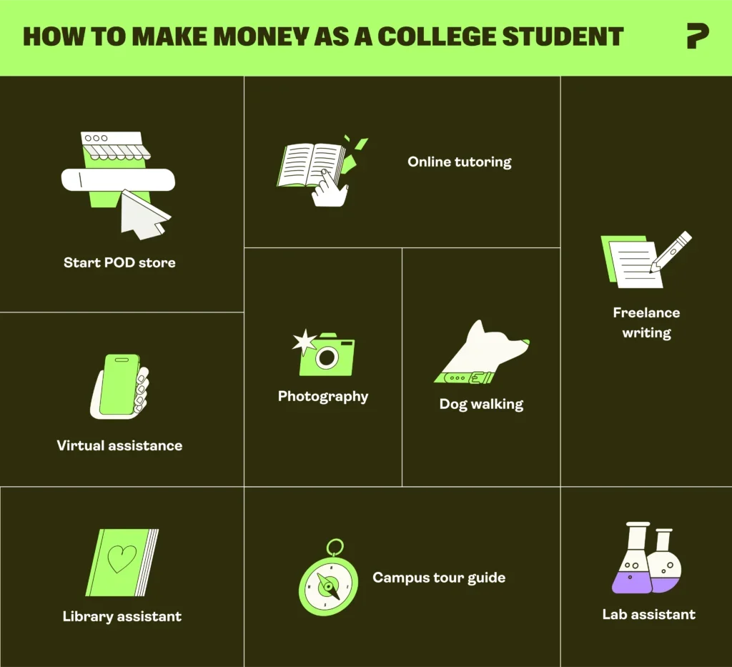 Make money as a college student.