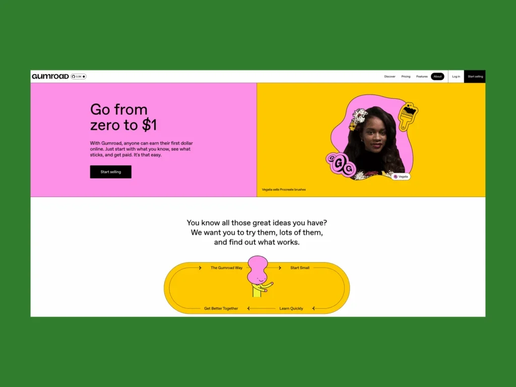 A screenshot of the Gumroad landing page.