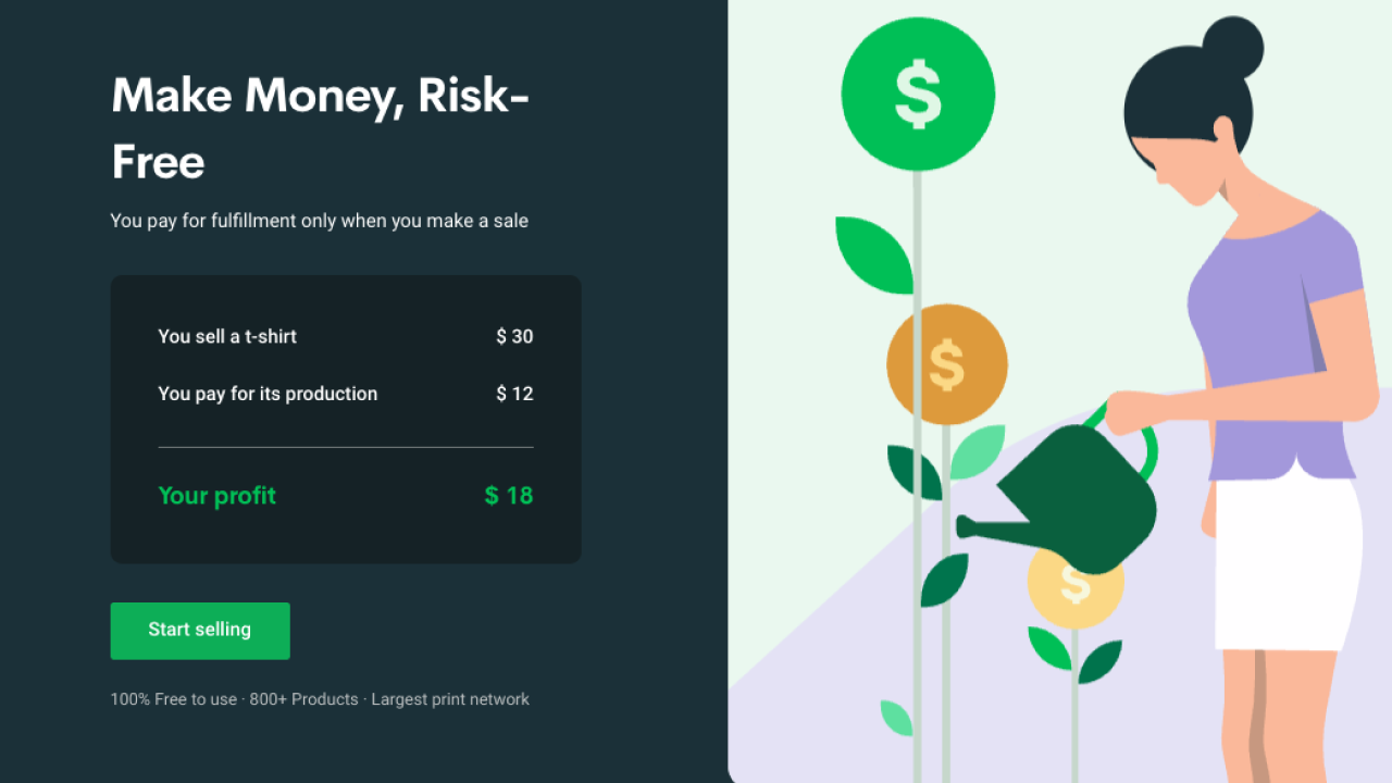 POD cost calculation example: a customer buys a t-shirt from you for $30, you pay $12 for its production, and you get to keep $18 as your profit.