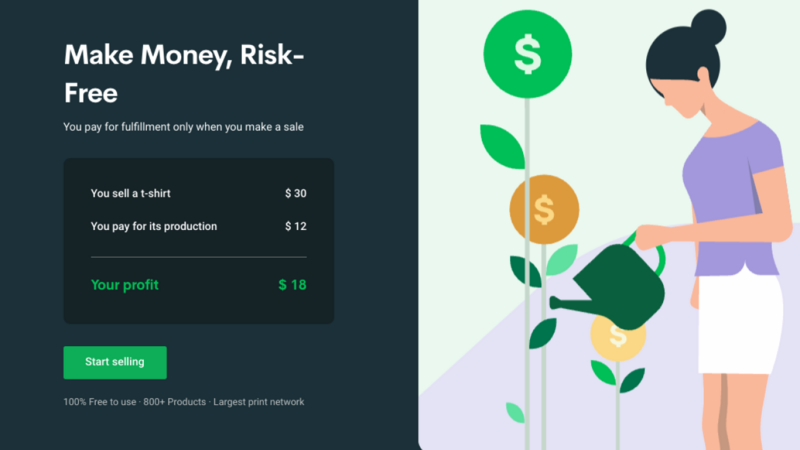 POD cost calculation example: a customer buys a t-shirt from you for $30, you pay $12 for its production, and you get to keep $18 as your profit.