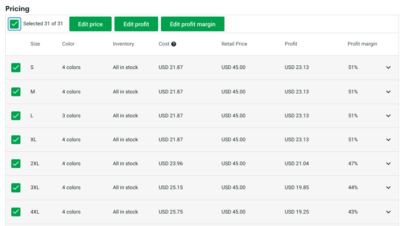 How to Update Your Custom T-Shirt Pricing on Printify