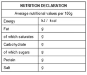 Nutrition declaration