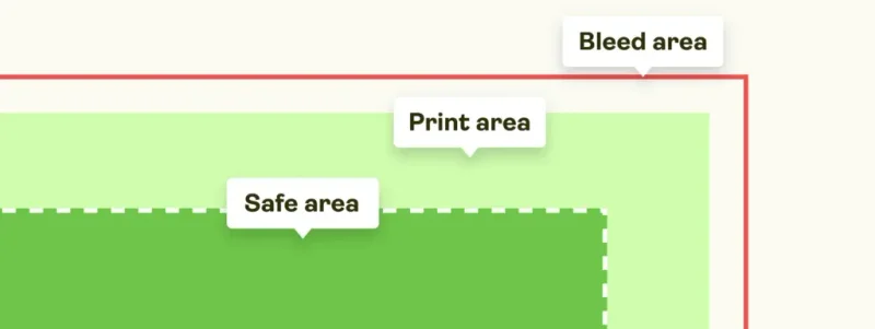 Must-read design guide 5