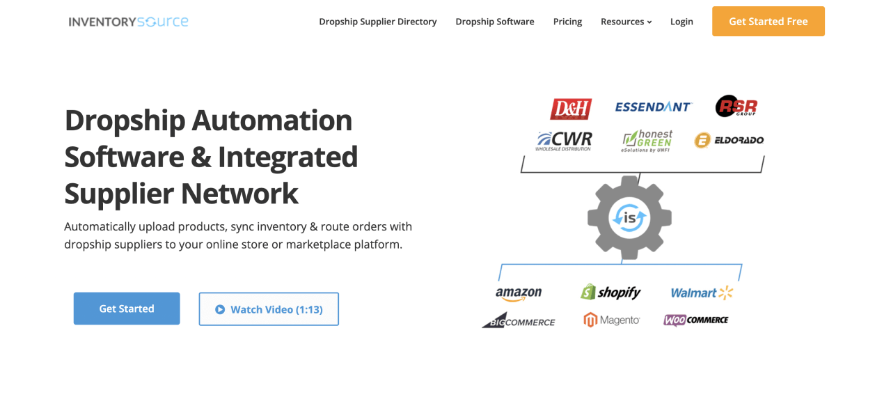Best Dropshipping Websites - Inventory Source
