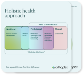 phases of care social tiles preview