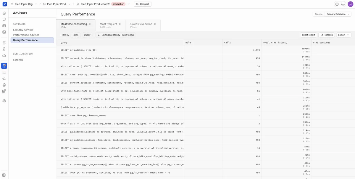 Vela query performance monitor showing query analysis and index recommendations
