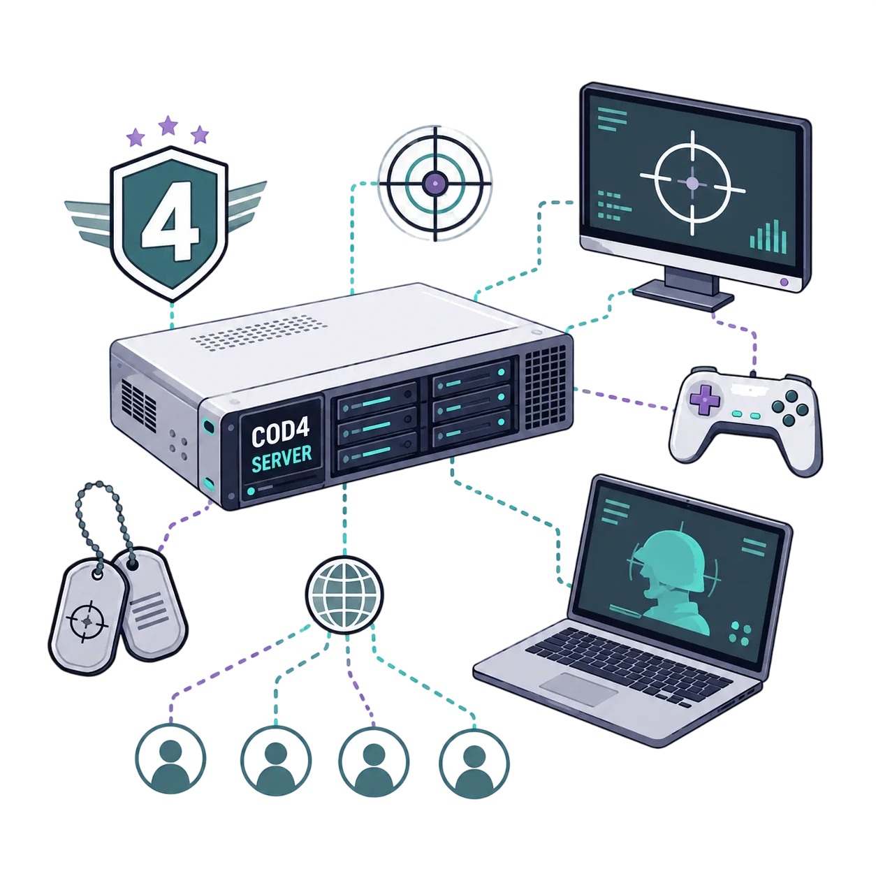 Call of Duty 4 Server