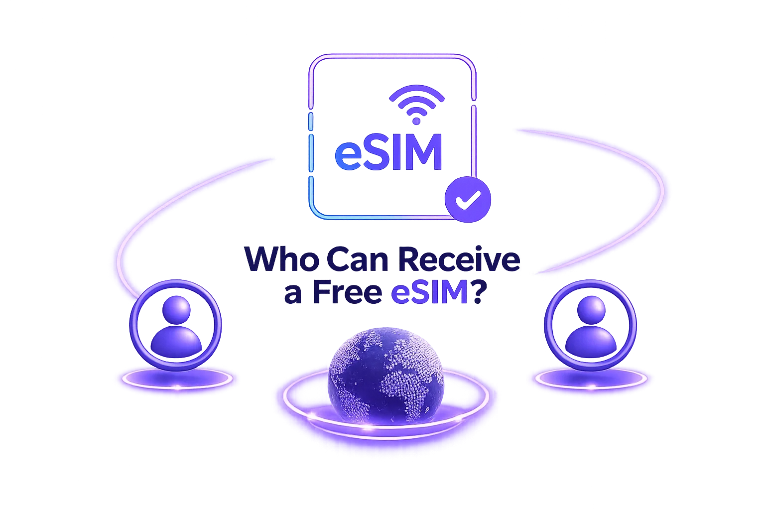 Free eSIM Eligibility: