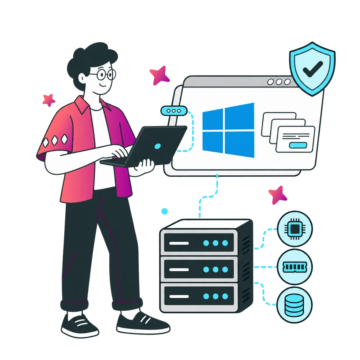 Dedicated Server