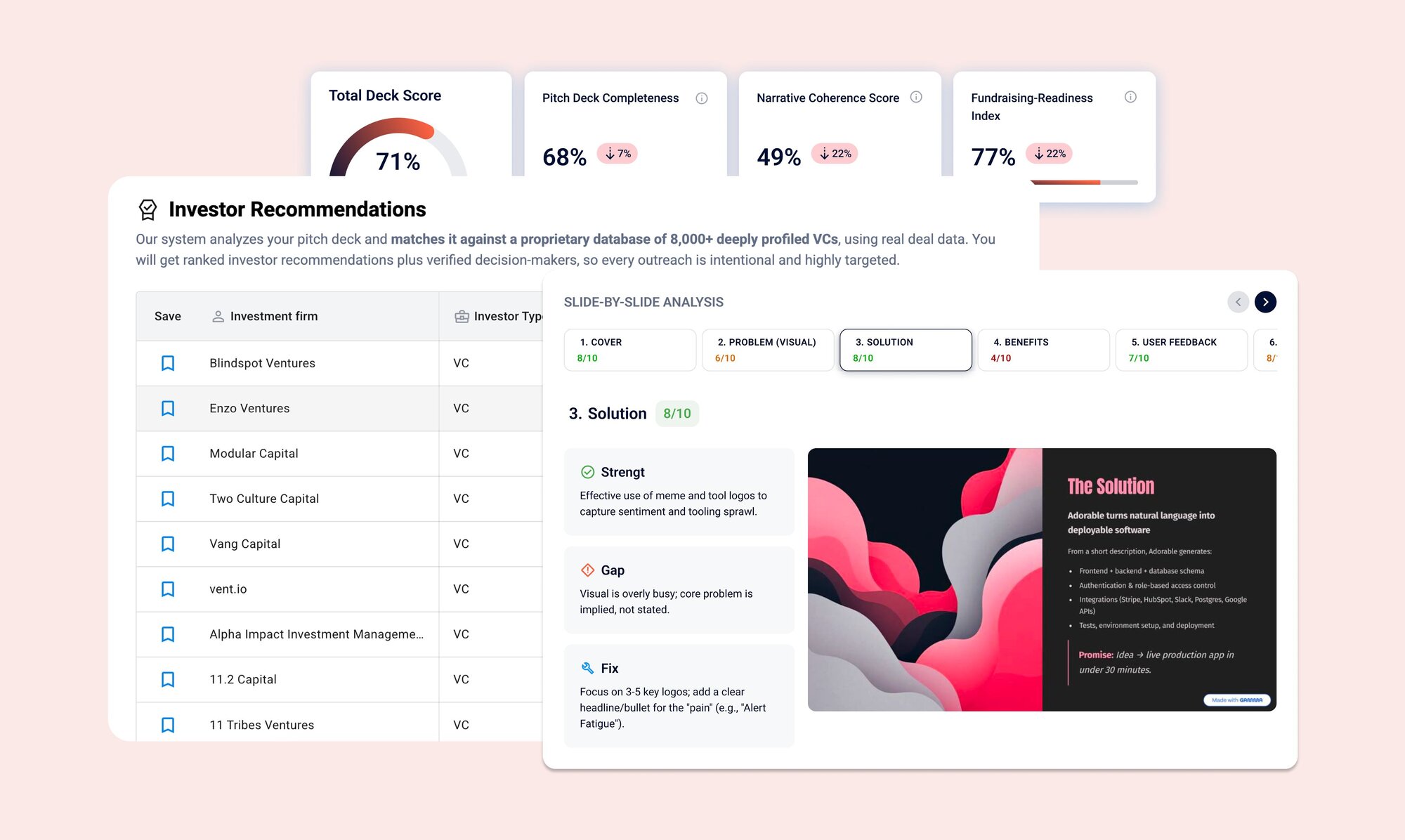 Unicorn Nest product screenshot showing AI pitch deck analysis and investor recommendations