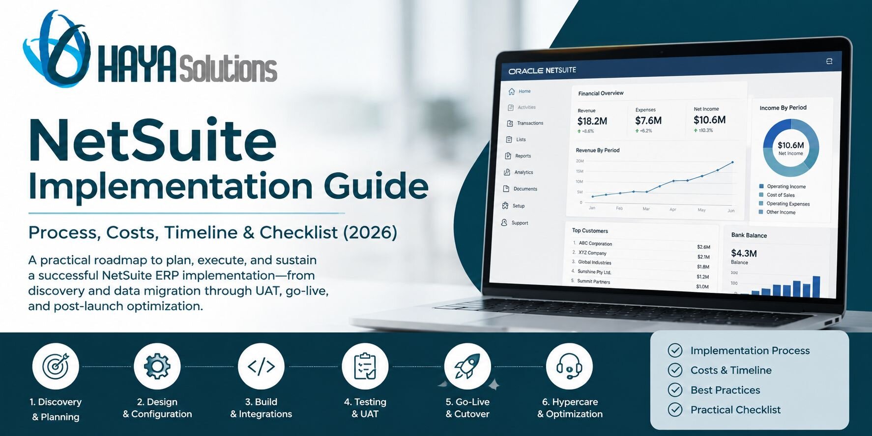 NetSuite Implementation Guide – Process, Costs, Timeline and Checklist