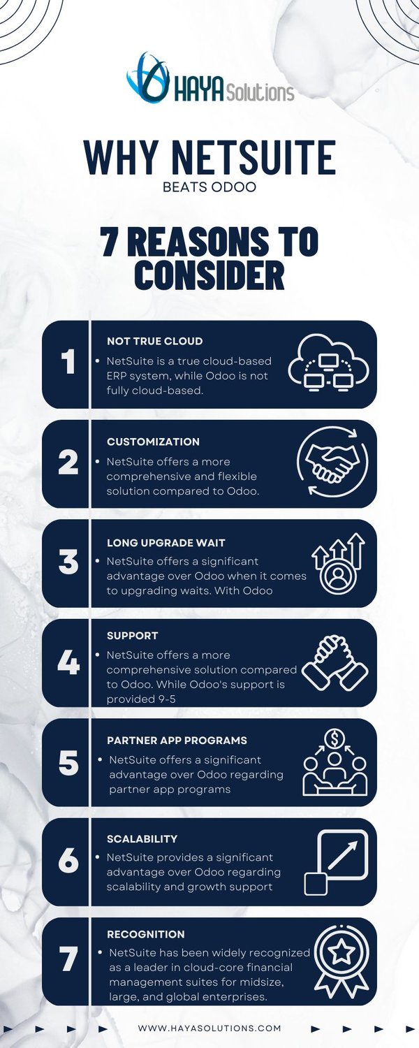 7 reasons infographic