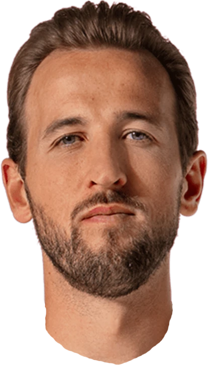 Kane Head