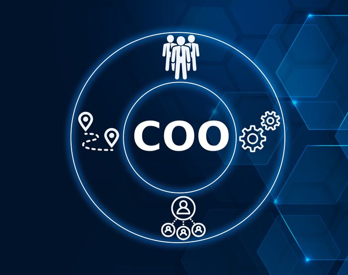 coo text surrounded by gears, locations, teams, and people