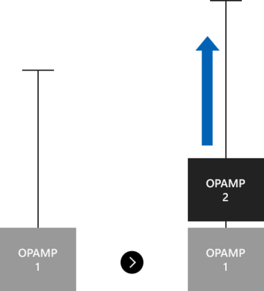 Astell&Kern SP4000 Digital Audio Player amp diagram 