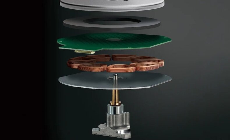 technics direct drive technology