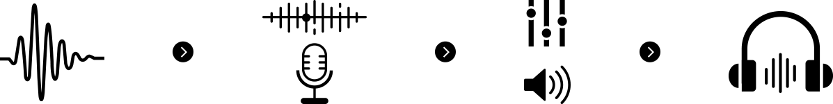 noise icons