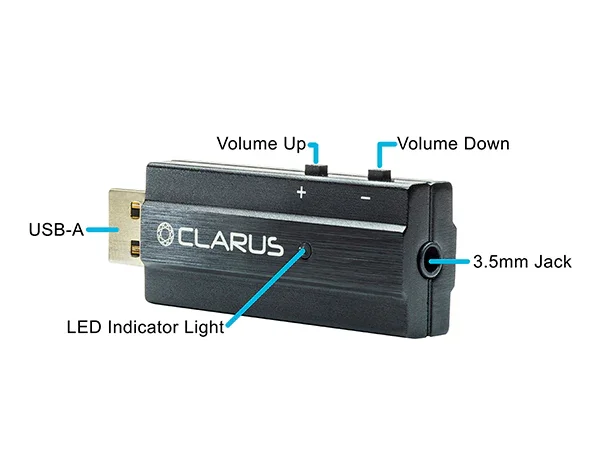 labeled features of CODA