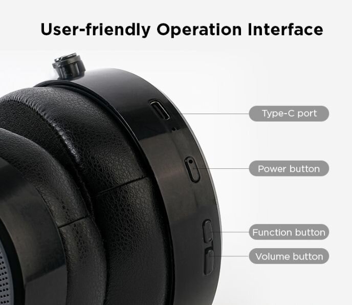 Control buttons on the headphones