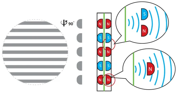 HiFiMan Stealth Magnets diagram 