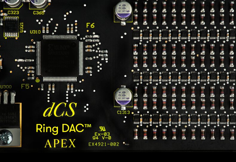 dcs ring dac apex