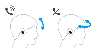 contro with hand gestures silhouette of the side of a person's head