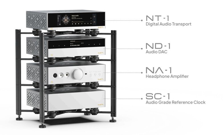 Compatible devices to stack with NA-1 Headphone Amplifier