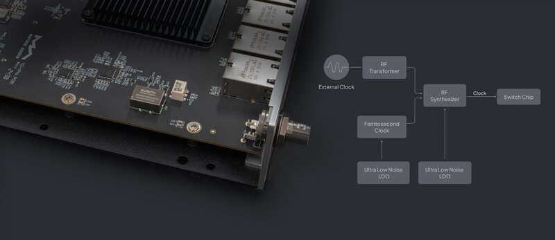 Matrix Audio SS-1 Pro internals