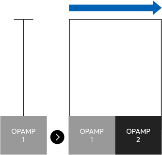 OPAMP: Parallel Configuration diagram