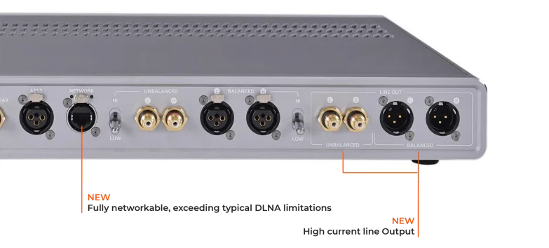 Aperio Electrostatic Headphone System with labels for terminals