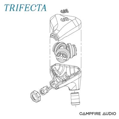 Campfire Audio Trifecta IEM driver illustration