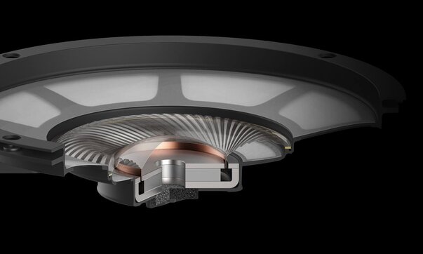 Audio-Technica HXDT technology