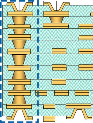 SP4000T Layer Structure 